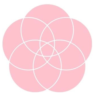 Asian Women Coaching Collective