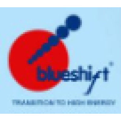 Blueshift, Inc.