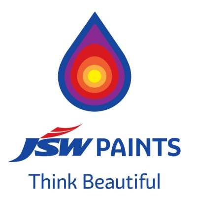JSW Paints