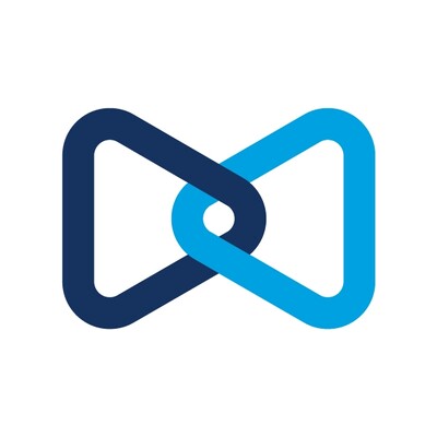 Mitel