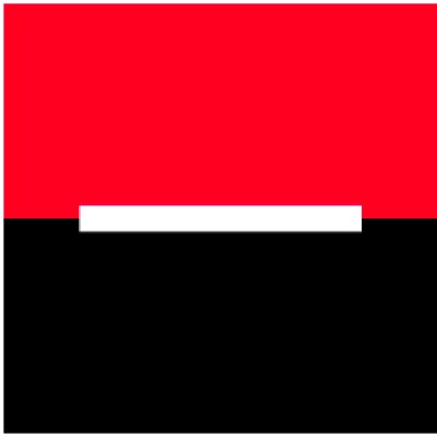 Societe Generale Securities Services - SGSS