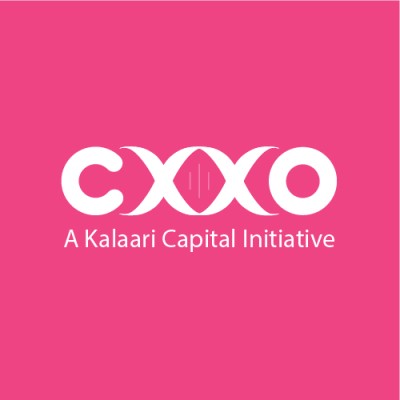 CXXO