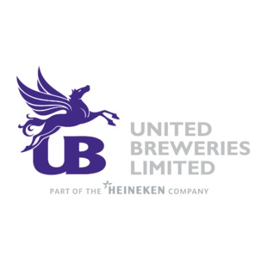 United Breweries Ltd.